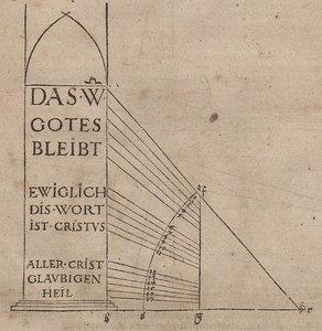 Graduation of Letter Height Depending on the Height of Installation, So All Lines Appear the Same Height by Albrecht Dürer